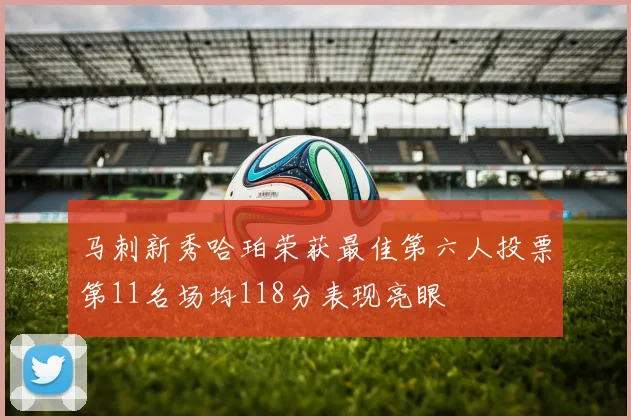 马刺新秀哈珀荣获最佳第六人投票第11名场均118分表现亮眼